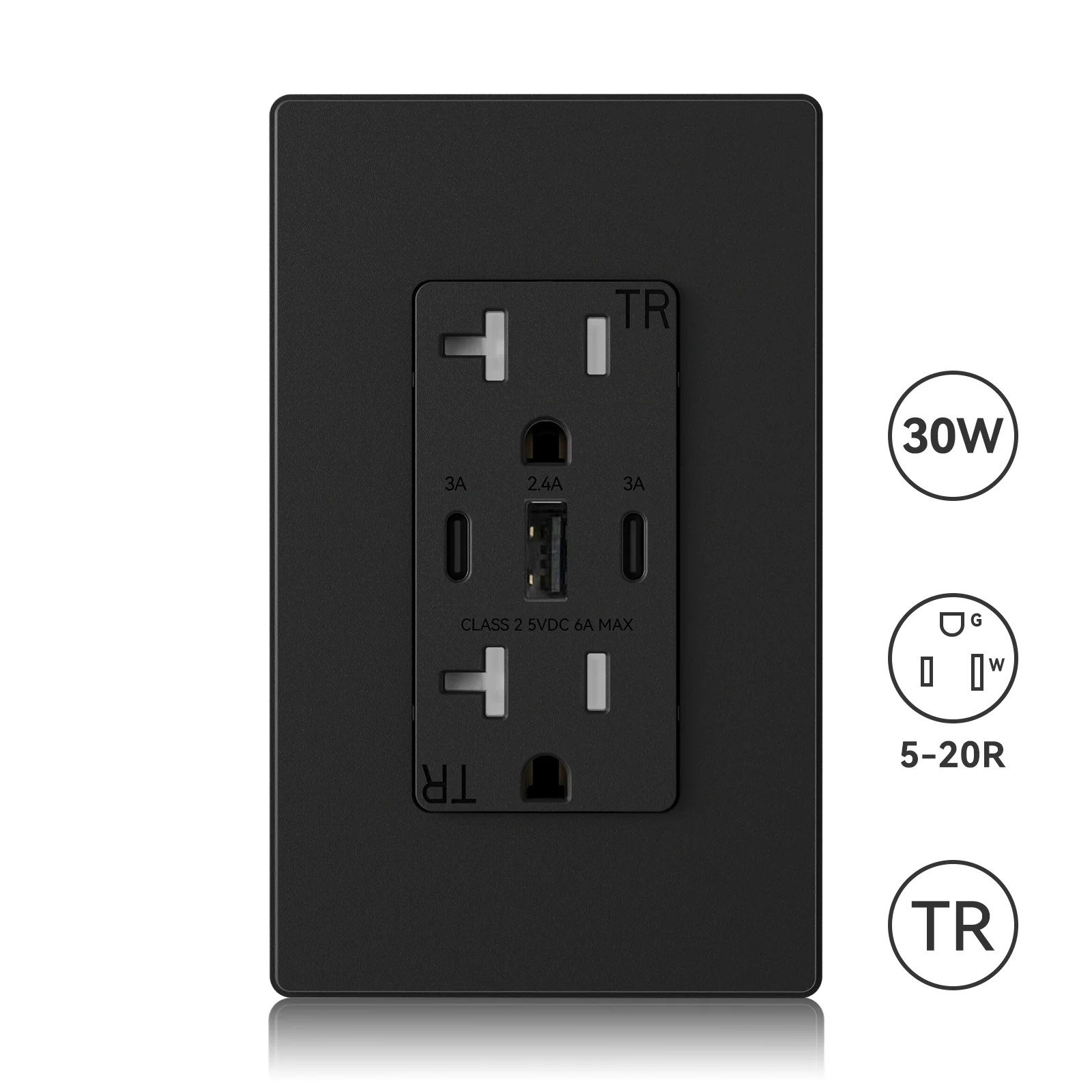 USB C/C/A, 6.0A 5VDC Total Output Outlet with 15A/20A, Tamper-Resistant Wall Outlet - Image 4