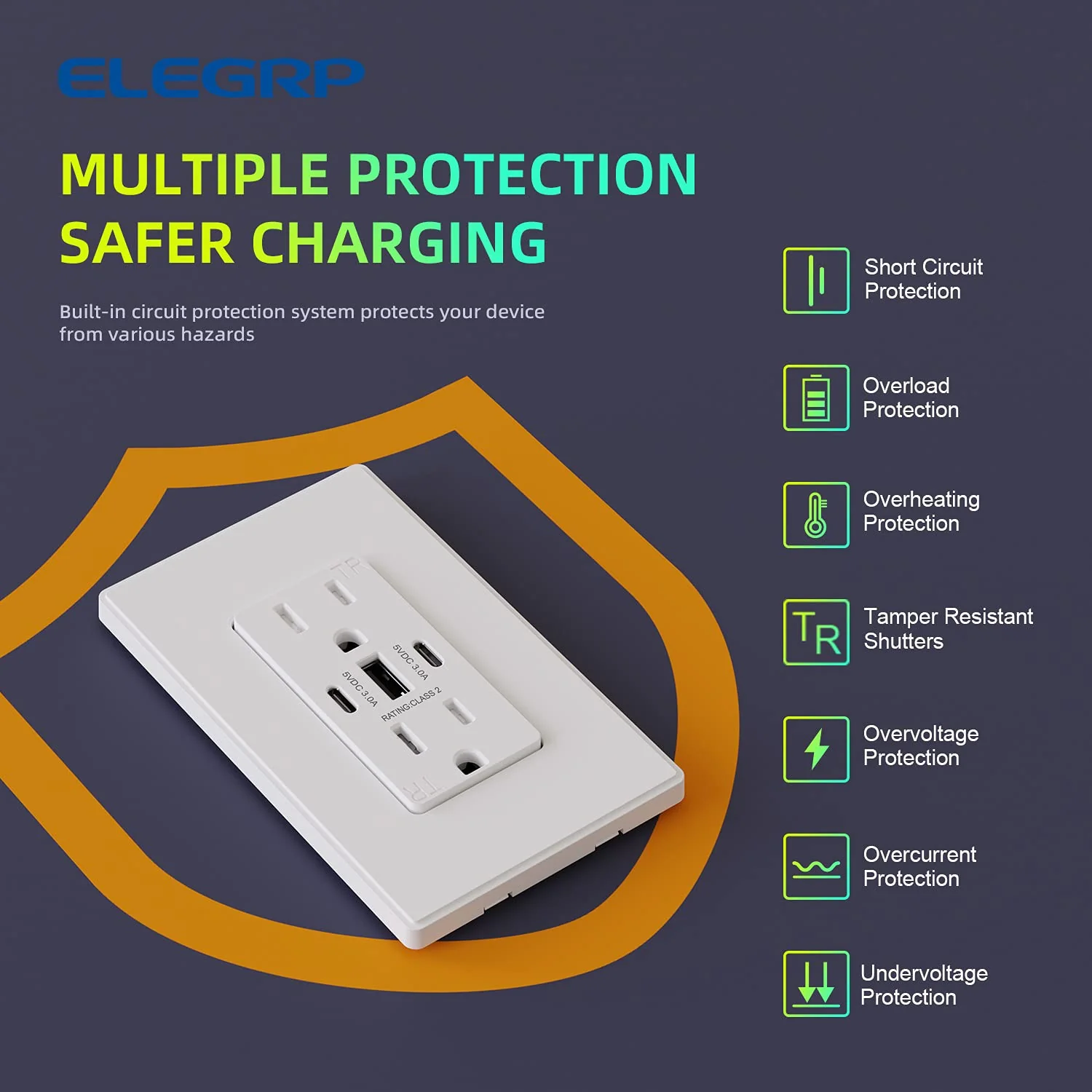 USB C/C/A, 6.0A 5VDC Total Output Outlet with 15A/20A, Tamper-Resistant Wall Outlet - Image 7