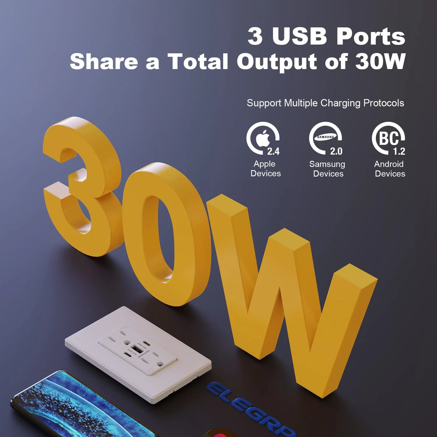 USB C/C/A, 6.0A 5VDC Total Output Outlet with 15A/20A, Tamper-Resistant Wall Outlet - Image 8