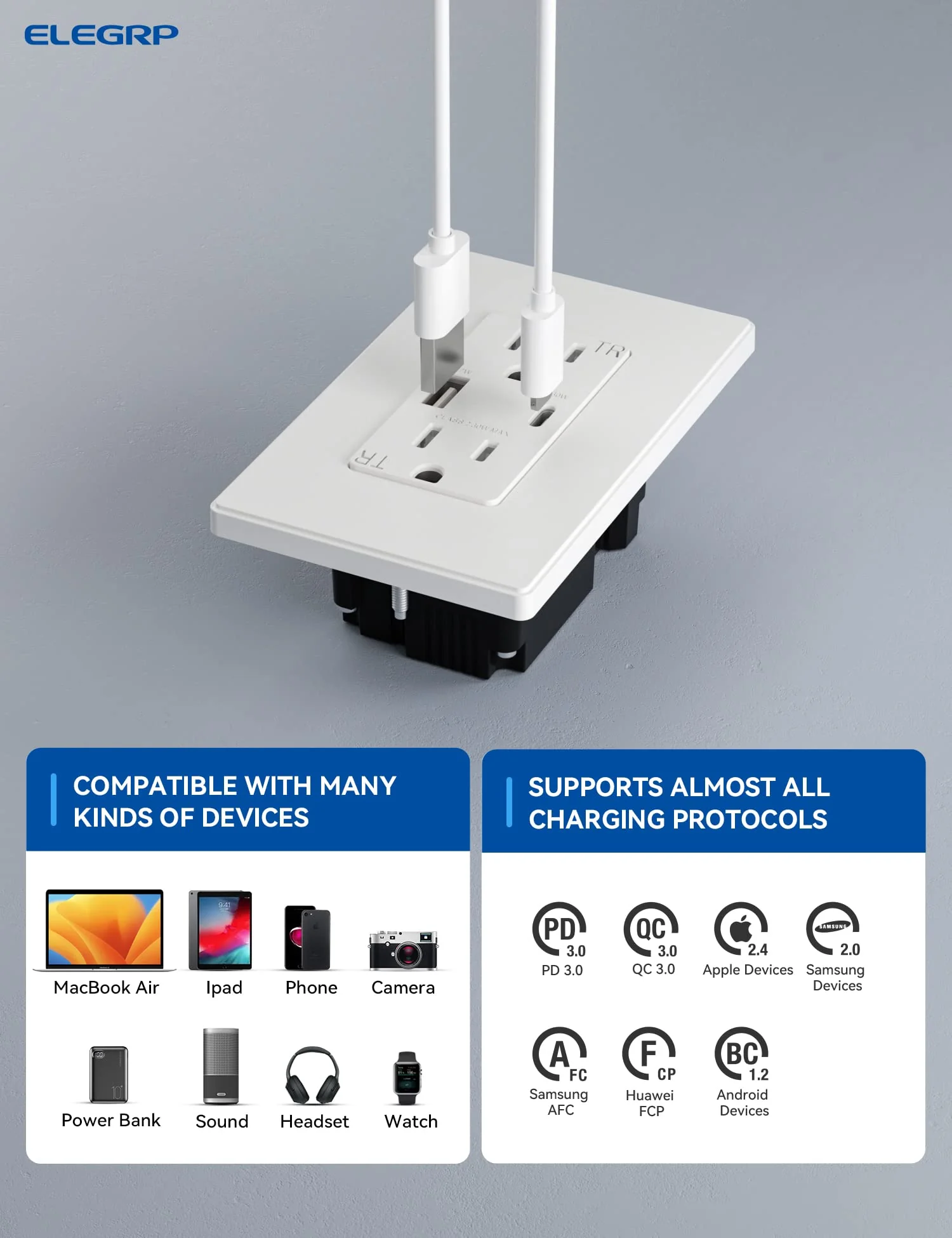 USB A/C, 30W 6.0A Total Output Outlet with 15A/20A, Tamper-Resistant Wall Outlet - Image 11
