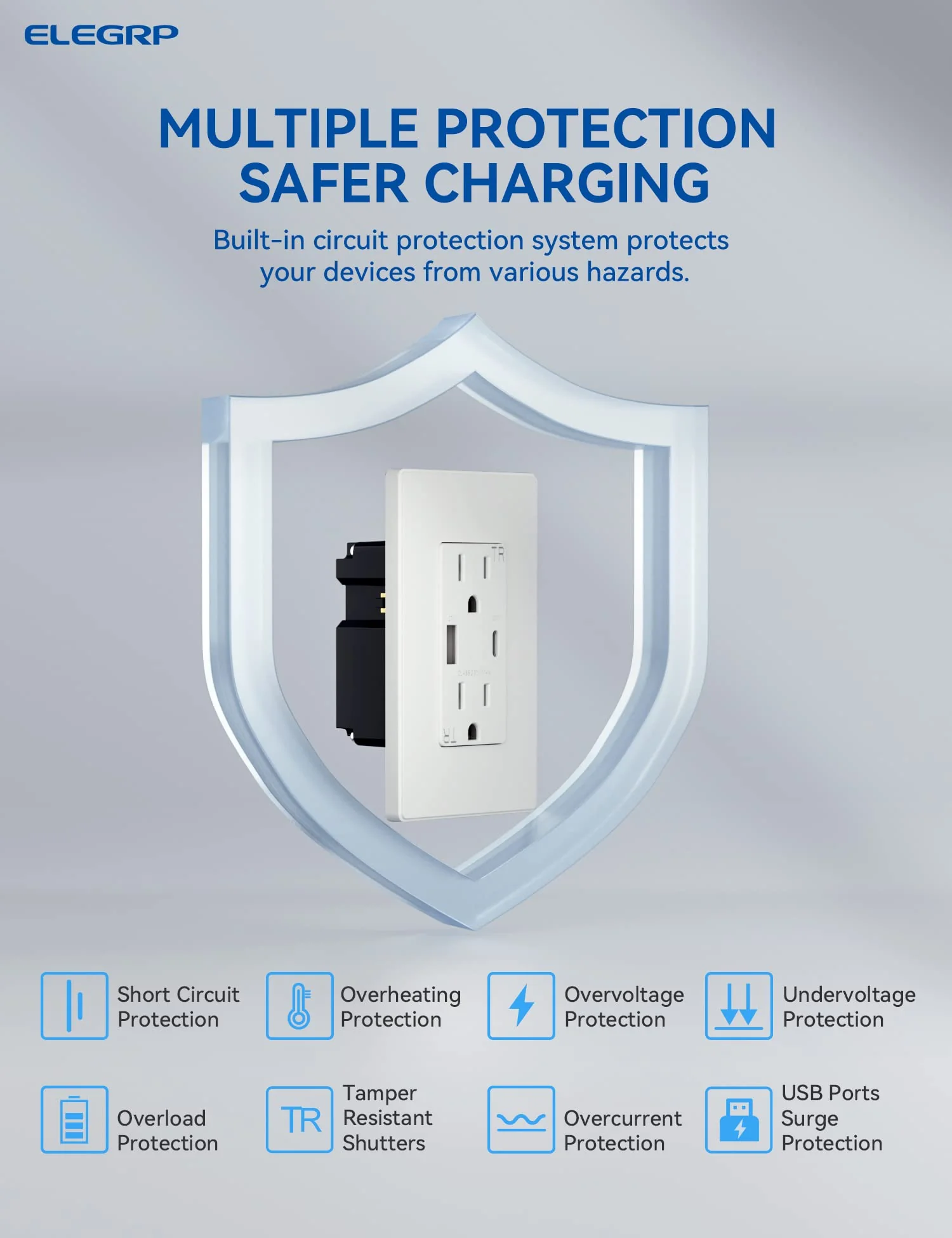USB A/C, 30W 6.0A Total Output Outlet with 15A/20A, Tamper-Resistant Wall Outlet - Image 12