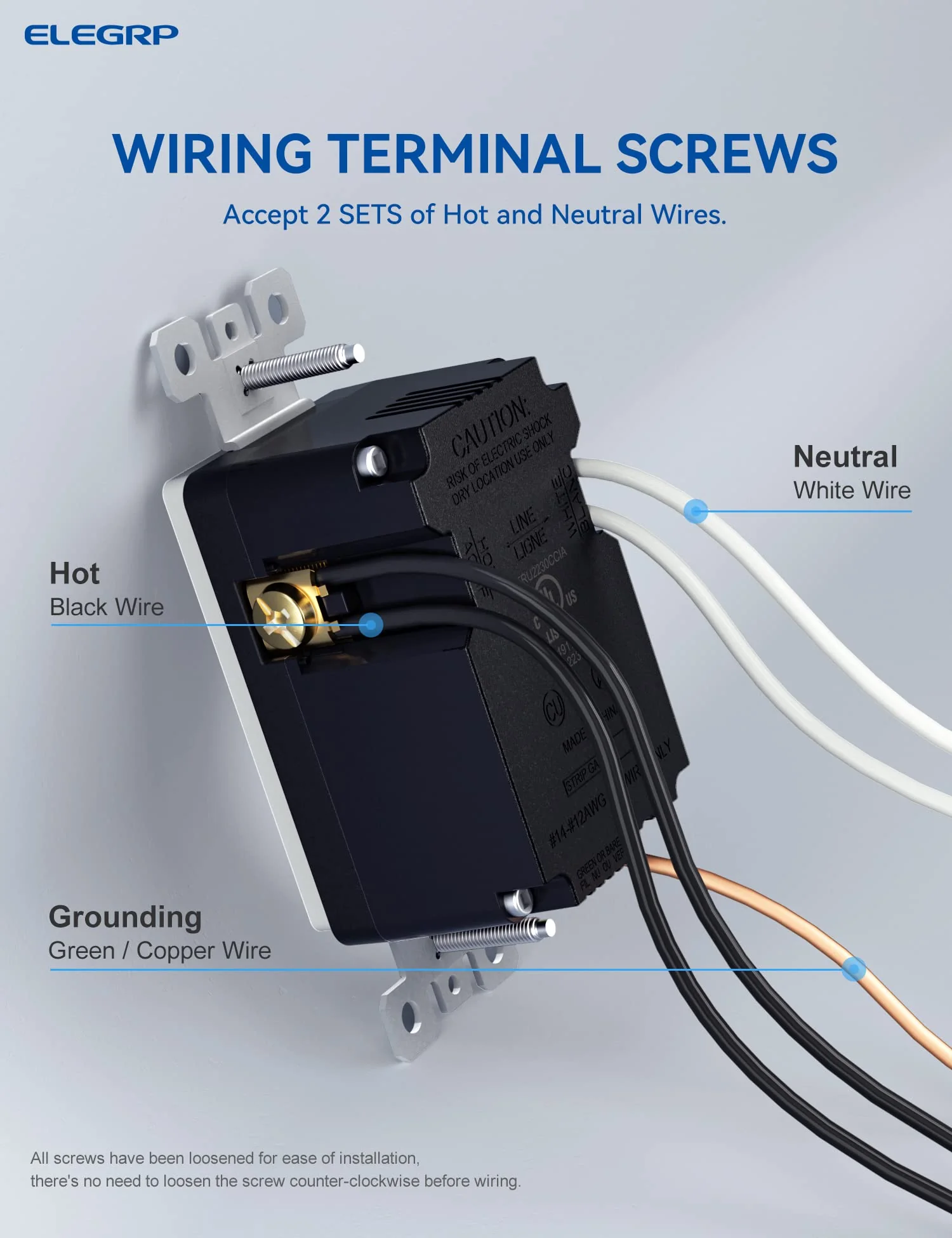 USB A/C, 30W 6.0A Total Output Outlet with 15A/20A, Tamper-Resistant Wall Outlet - Image 13