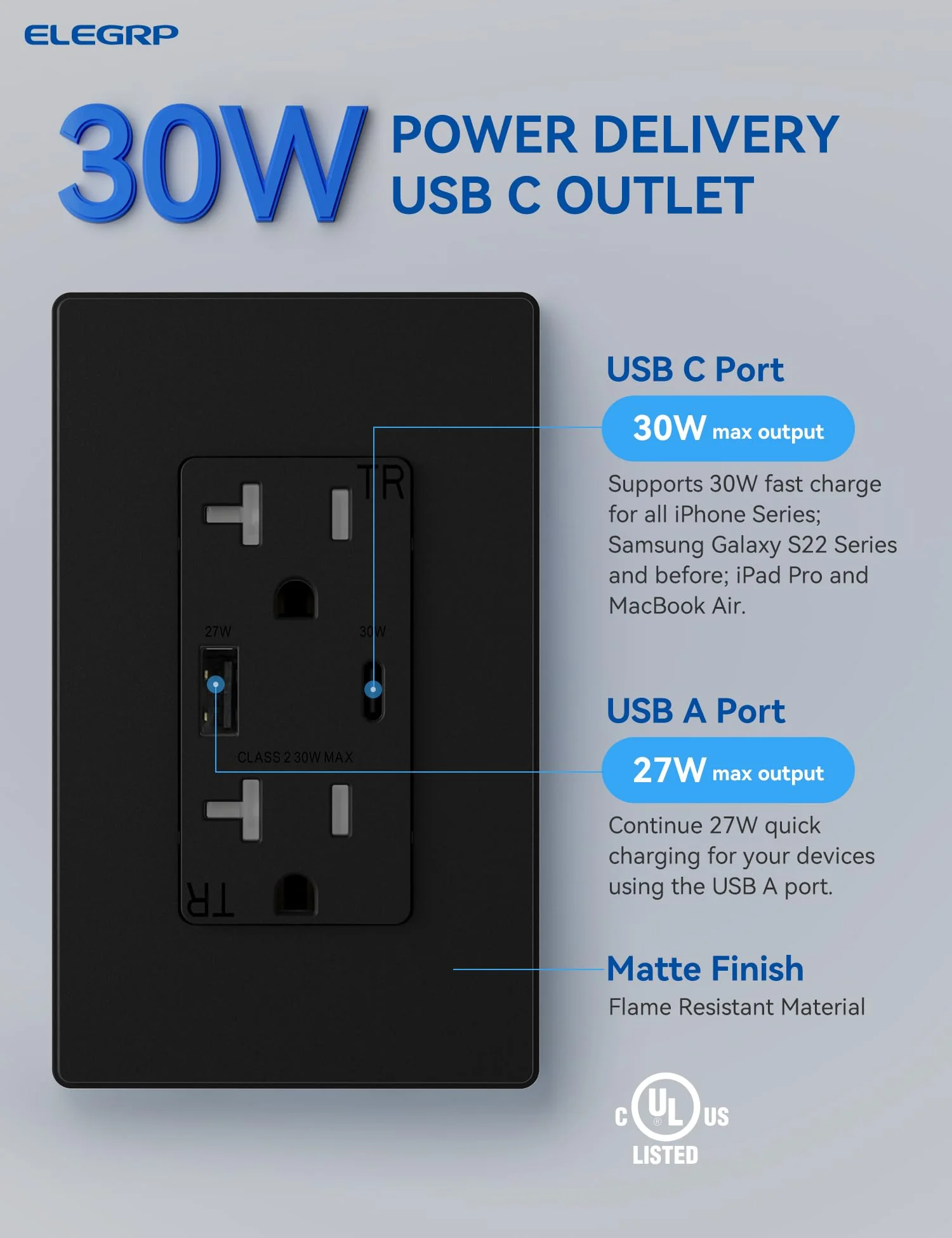 USB A/C, 30W 6.0A Total Output Outlet with 15A/20A, Tamper-Resistant Wall Outlet - Image 14