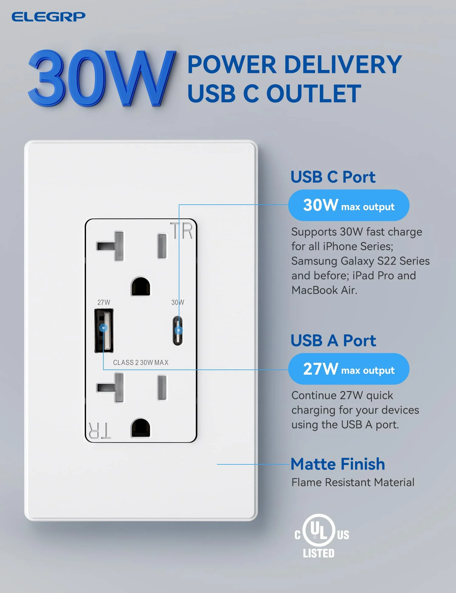 USB A/C, 30W 6.0A Total Output Outlet with 15A/20A, Tamper-Resistant Wall Outlet - Image 8