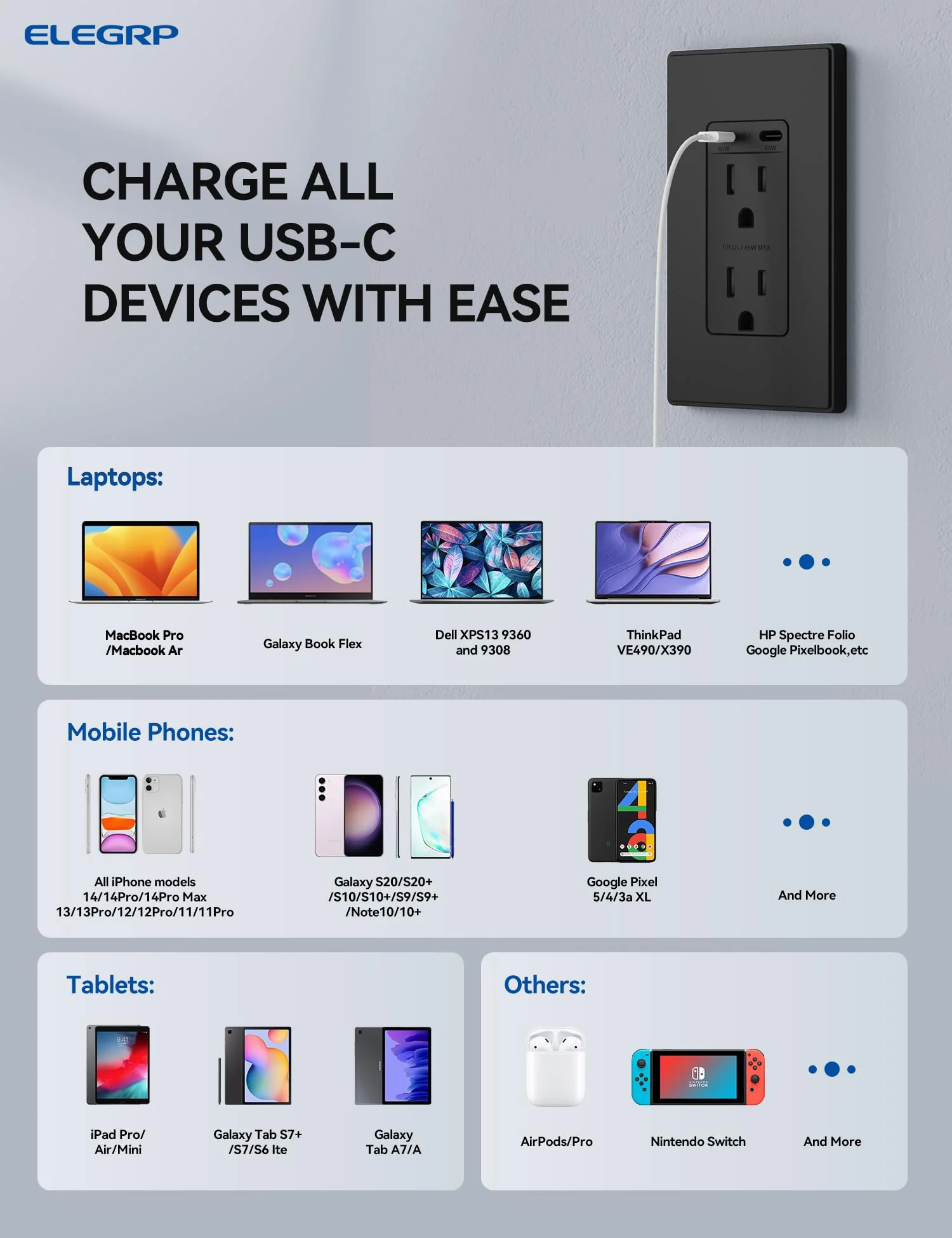 USB C/C, 65W Total Output, Fast Charging Outlet with 15A/20A, Tamper-Resistant Wall Outlet - Image 8