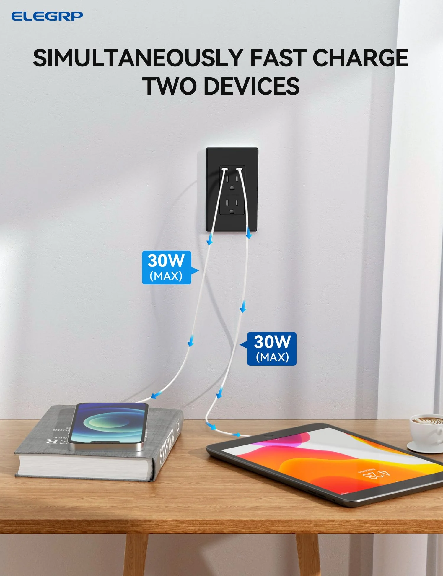 USB C/C, 65W Total Output, Fast Charging Outlet with 15A/20A, Tamper-Resistant Wall Outlet - Image 9