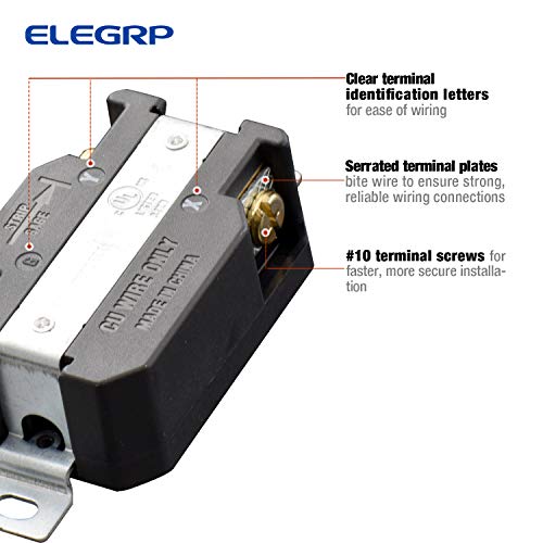 20A 125V, NEMA L6-20R Twist Lock Outlet, 3 Pole 4 Wire Grounding - Image 3