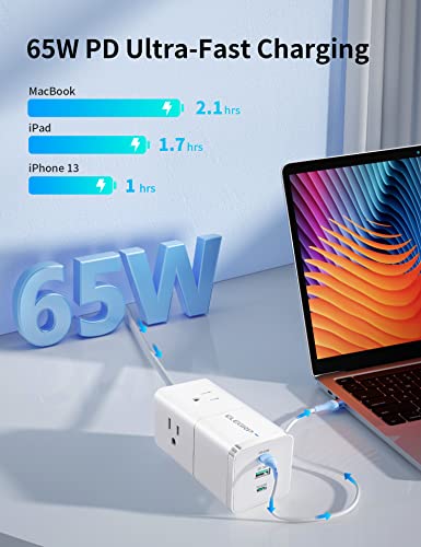 ELEGRP Travel Power Strip - Image 8