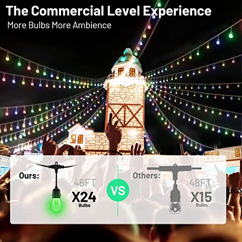 Outdoor Wi-Fi Smart Dimmer Plug and Smart String Dimmable Lights Combo - Image 10